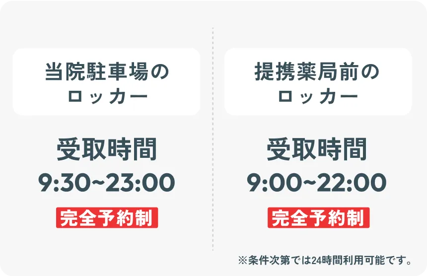 当院駐車場のロッカー：受取時間9:30~23:00(完全予約制) 提携薬局前のロッカー：受取時間9:00~22:00(完全予約制) ※条件次第では24時間利用可能です。