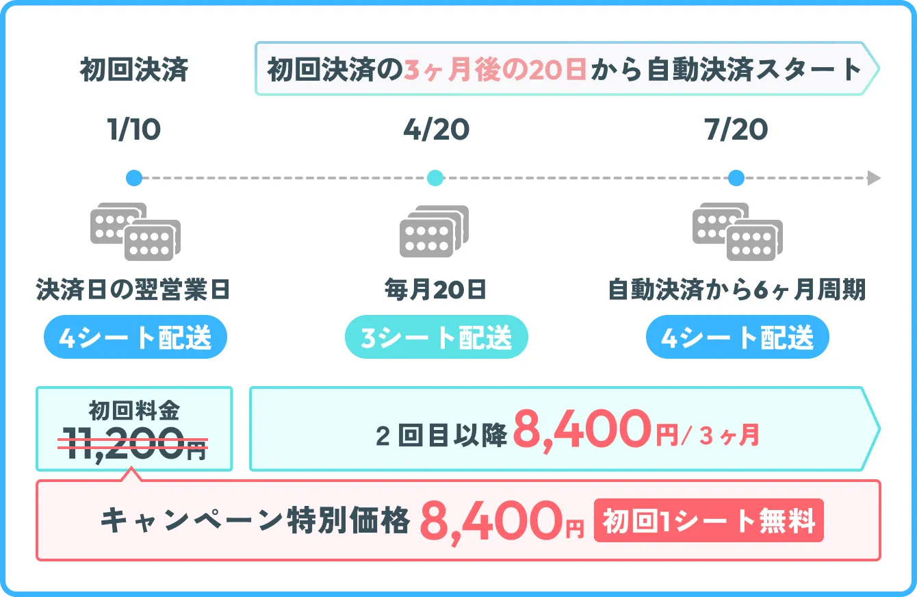 決済例イメージ①