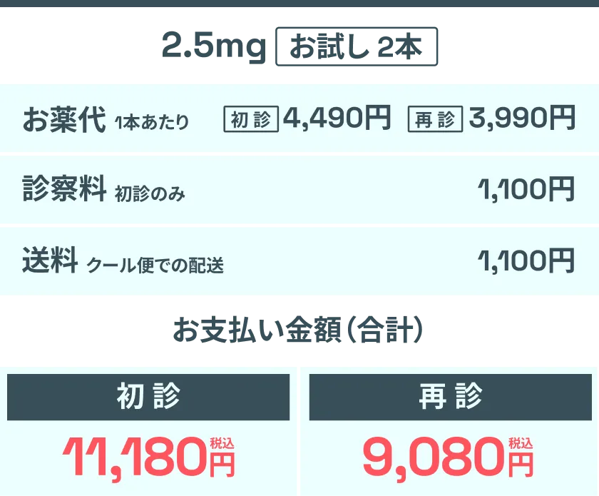 2.5mgお試し2本料金表
