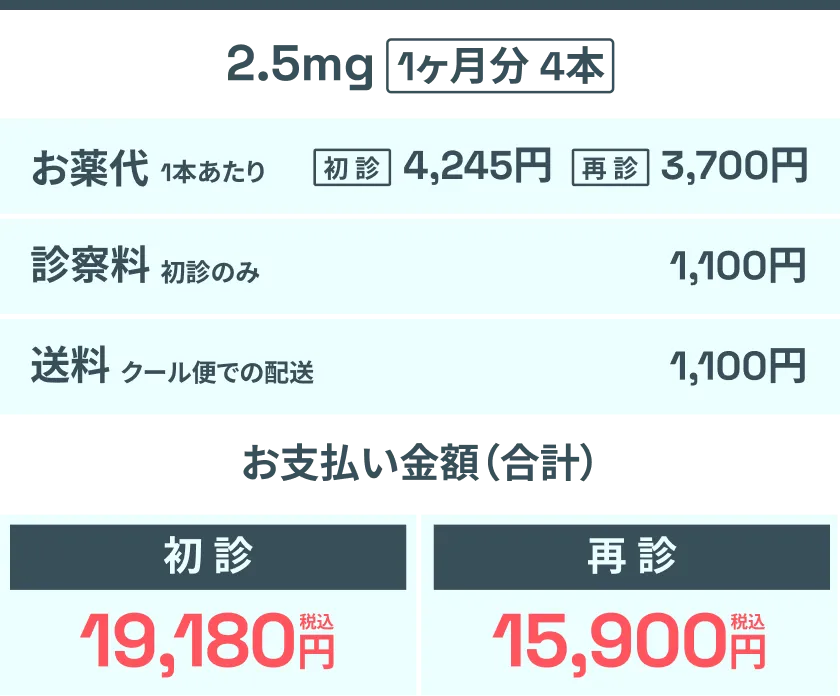 2.5mg1ヶ月分4本料金表