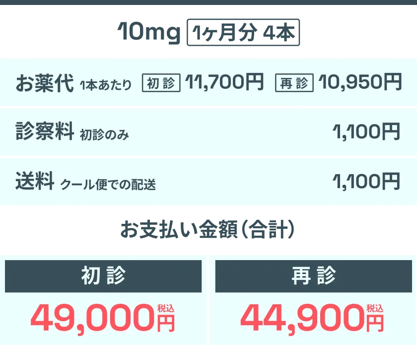 10mg1ヶ月分4本料金表