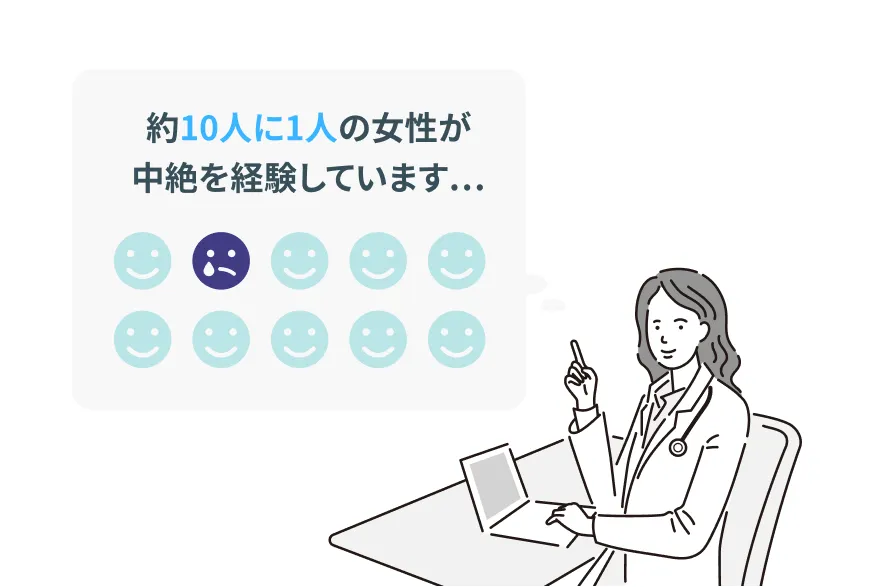 約10人に1人の女性が中絶を経験しています…