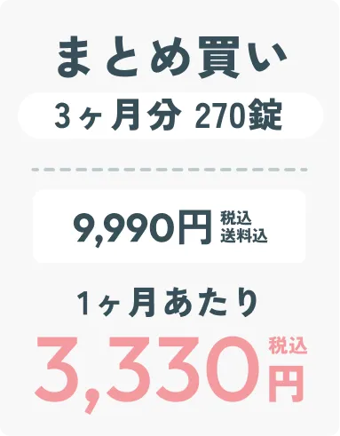 まとめ買い3ヶ月分270錠 9,990円(送料込・税込) 1ヶ月あたり3,330円