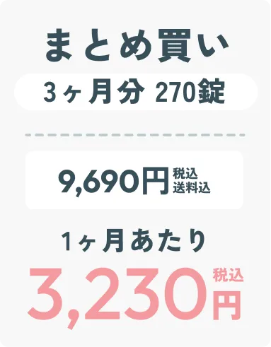まとめ買い3ヶ月分270錠 9,960円(送料込・税込) 1ヶ月あたり3,230円